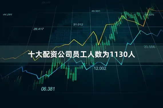 十大配资公司员工人数为1130人